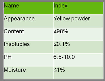 Monitoring Water Quality Laboratory Chemicals 1 3 6 8 Pyrenetetrasulfonic Acid Tetrasodium Salt