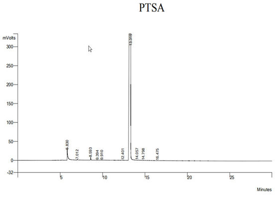 CAS NO.59572-10-0 PTSA Fluorescent Probe For Quick Content Determination