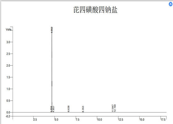 Water Soluble Pyrene-1,3,6,8-Tetrasulfonate 59572-10-0 Fluorescent Detection